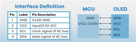 Image result for Sh1106 Arduino