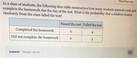 Class 12 Data Sets Example Table 的图像结果