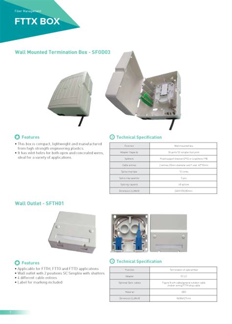 Fiber Rex | Fiber Optic Cabling | Malaysia