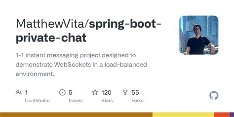 Image result for Chat Software Create with Spring Boot