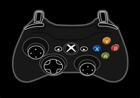 Image result for GTA Controller Unity