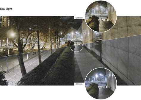 Ubiquiti UniFi Protect G5-Bullet Camera