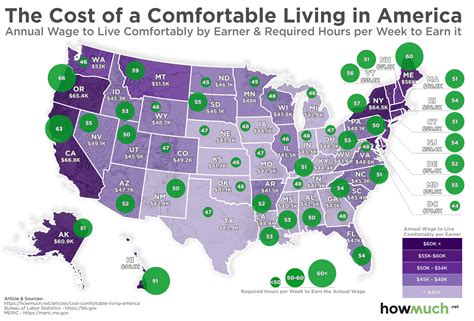 This is How Long You Need to Work to Live Comfortably in Every State ...
