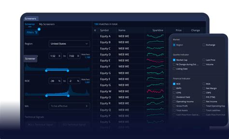 Webull How To 的图像结果