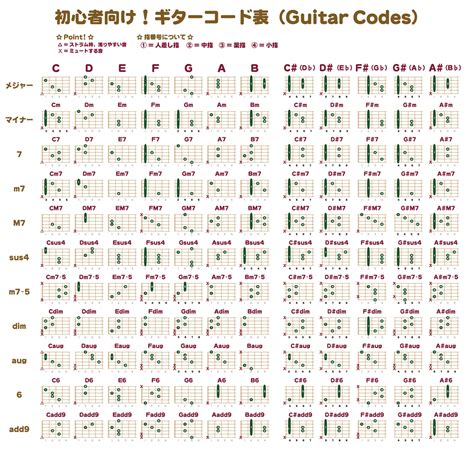 Image result for HTML Calculator Code without JavaScript