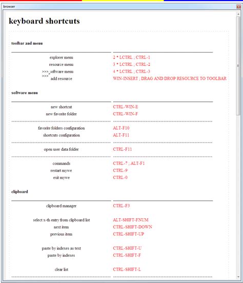 Image result for Shortcuts Read File