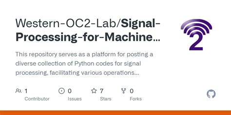 Image result for Fast Fourier transform Applications