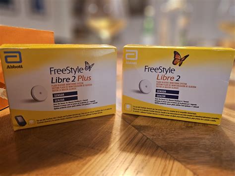 Libre 2 Application Tips 的图像结果