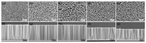Modification of TiO2 Nanowire Arrays with Sn Doping as Photoanode for ...
