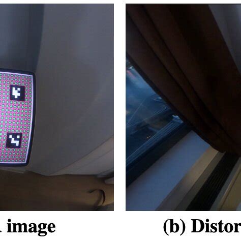 Image result for GoPro Distortion