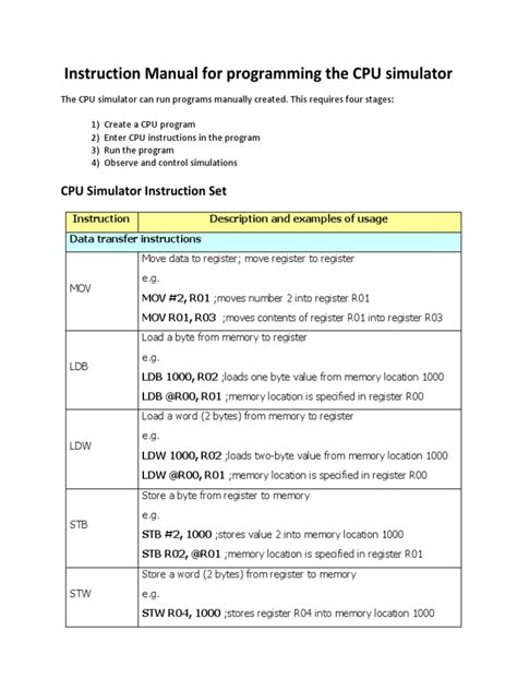 Loading Program into CPU Simulator 的图像结果