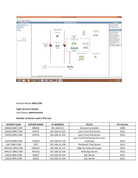 Image result for Microsoft Lync Server