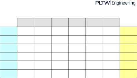 Image result for Decision Tree Matrix Template