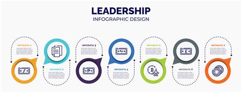Image result for Problem Solution Infographics