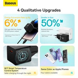 Baseus India Official Store | Genuine Mobile Accessories