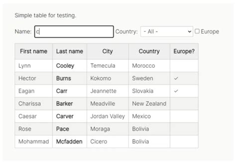Image result for How to Create Filterable Table Using jQuery