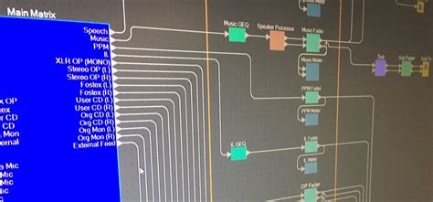 Control System Design 的图像结果