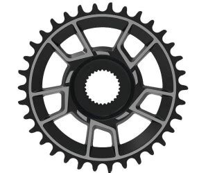 Image result for news data visualization