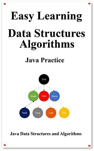 Data Structures and Algorithms in Java Tutorial 的图像结果