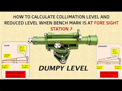 Dumpy Levels Calculations 的图像结果