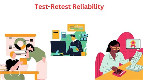 Image result for Sample Reliability Test