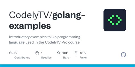 Image result for Golang Code Examples