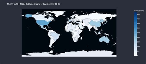 Image result for Vortex Data