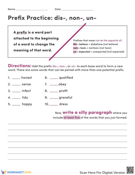 Image result for Prefix Non-Examples