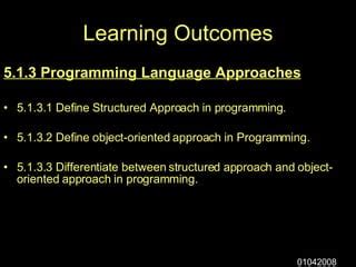 Basic Programming 的图像结果