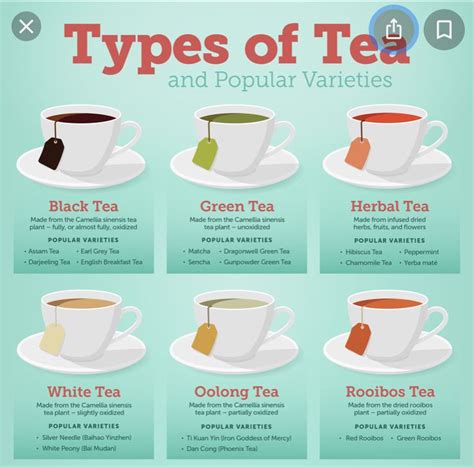Resultado de imagen de most popular tea flavors