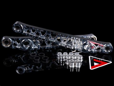 Image result for Function7