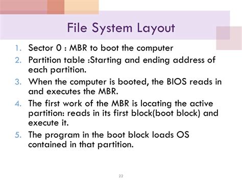 Image result for File Systems Formatting