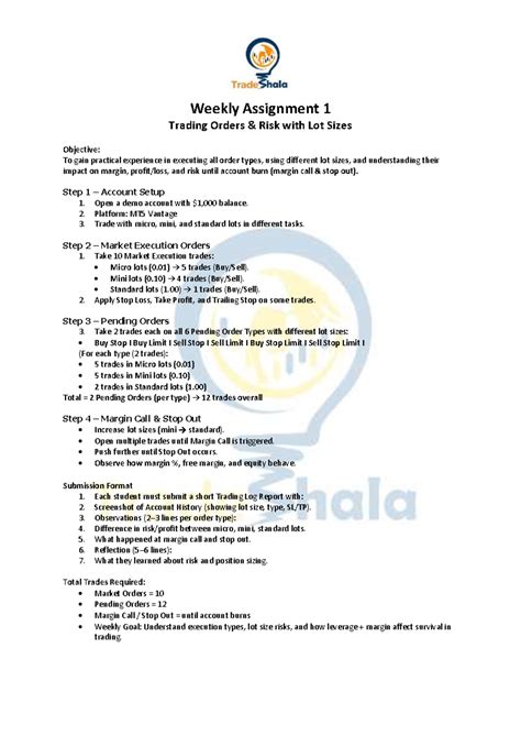 WEEK 1 Assignment - Trading Orders & Risk Management Analysis - Studocu