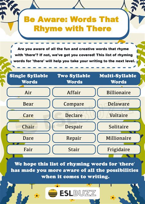 Words That Rhyme with There to Boost Your Rhyming Skills - ESLBUZZ