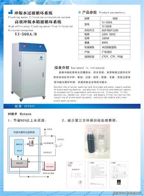 上海强邦印刷阳图热敏CTP版、PS版、CTCP版、SP-II型阳图PS版、SUVP 型阳图UV-CTP版