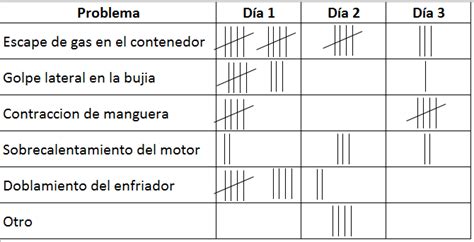 Image result for Python Sorting