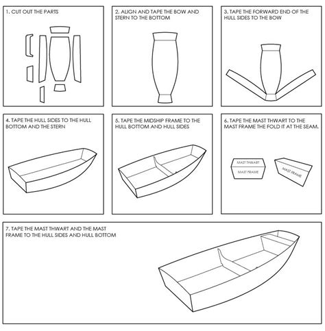 Build a Boat Tutorial 的图像结果
