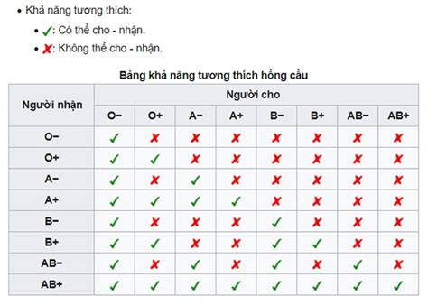 AMBIL SEKARANG