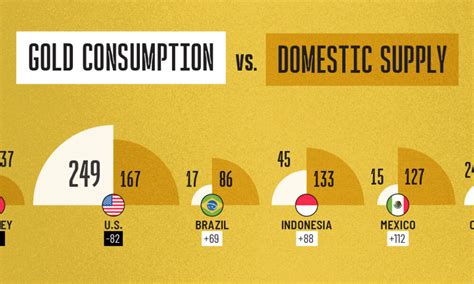 Commodity Cycle 的图像结果