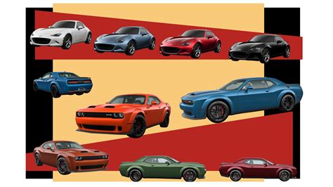 Auto Paint Color Chart 的图像结果