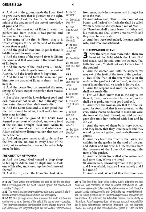 The KJV Cross Reference Study Bible: Christopher D. Hudson ...