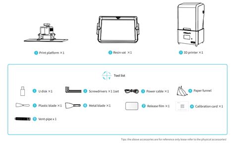 Creality Tutorial 的图像结果