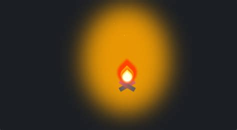 Image result for HTML and CSS Fire