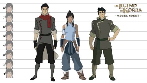 Legend Of Korra Characters