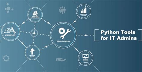 Image result for Practical Use of Python