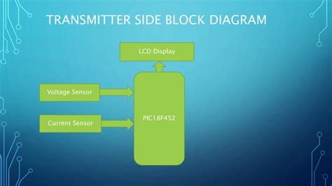 Image result for Foot Step Power Generation Problem Statement