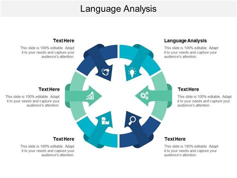 Language Analysis PowerPoint with Worksheet 的图像结果