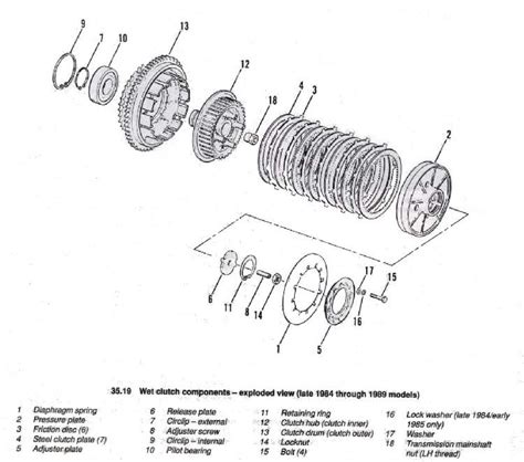Image result for Clutch Assembly Exploded View