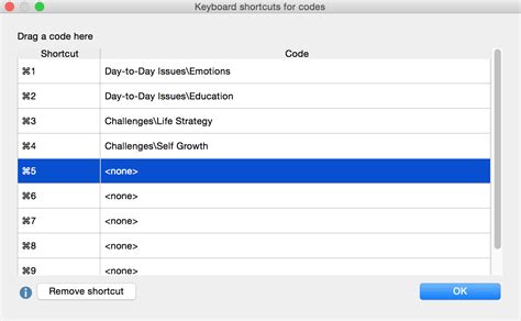Coding Shortcuts 的图像结果