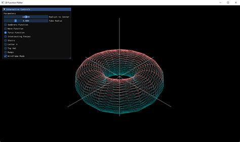 Image result for OpenGL Graph
